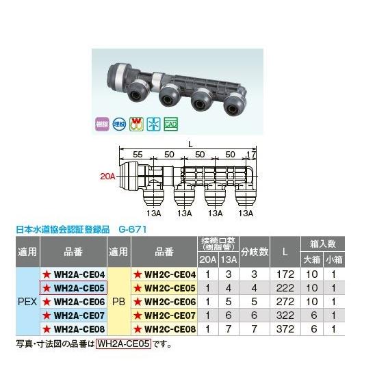 オンダ製作所【WH2A-CE06】ダブルロックジョイントP ヘッダー CE型 IN20A×OUT13...
