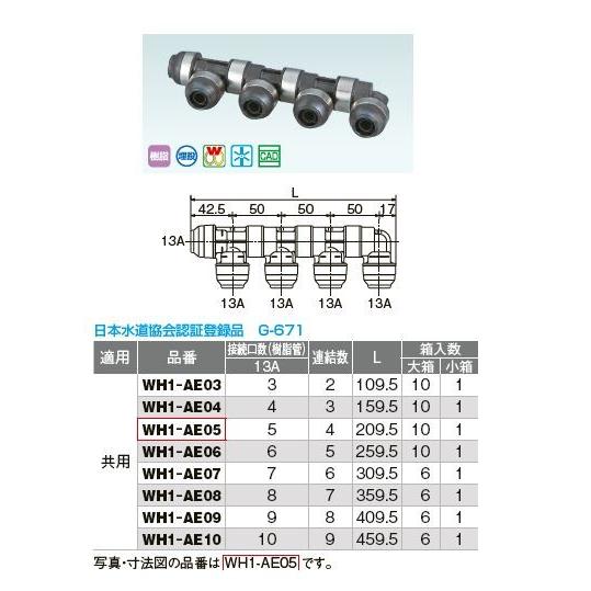 オンダ製作所【WH1-AE03】AE型 回転ヘッダー IN13A×OUT13A 共用 接続口数(樹脂...