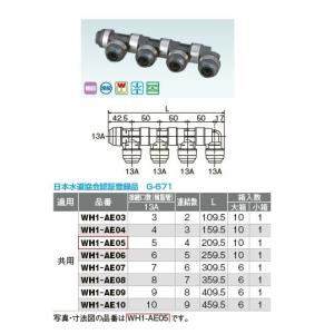 オンダ製作所【WJ18A-2016C-S】ダブルロックジョイント WJ18型
