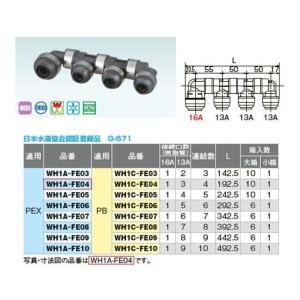 オンダ製作所【WH1-AE04】AE型 回転ヘッダー IN13A×OUT13A 共用 接続