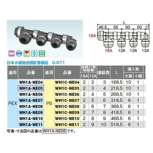 オンダ製作所【WH1A-NE07】NE型 回転ヘッダー IN16A×OUT16A・13A PEX 接...