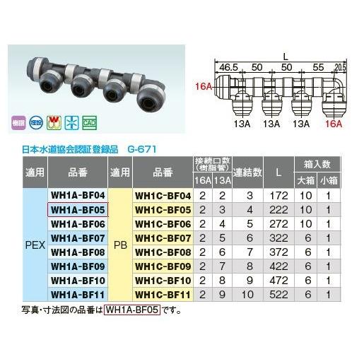 オンダ製作所【WH1A-BF09】BF型 回転ヘッダー IN16A×OUT16A・13A PEX 接...