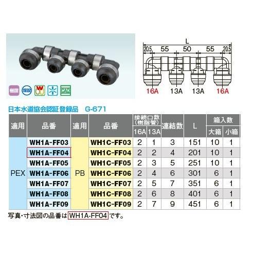 オンダ製作所【WH1A-FF08】FF型 回転ヘッダー IN16A×OUT16A・13A PEX 接...