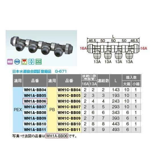 オンダ製作所【WH1A-BB06】BB型 回転ヘッダー IN16A×OUT16A・13A PEX 接...