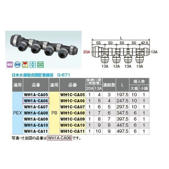 オンダ製作所【WH1A-CA05】CA型 回転ヘッダー IN20A×OUT13A PEX 接続口数(...