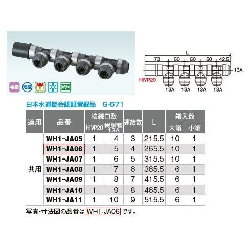 オンダ製作所【WH1-JA09】JA型 回転ヘッダー IN HIVP20×OUT13A 共用 接続口...