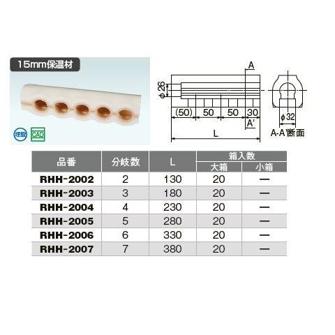 オンダ製作所【RHH-2002】RHH型 保温材 15mm保温材 WH型・SRH型3/4×1/2ヘッ...