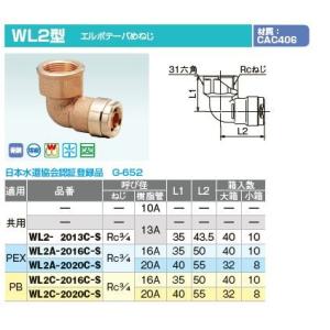 オンダ製作所【WPJ27A-2016-S】ダブルロックジョイントP WPJ27型 HIVP