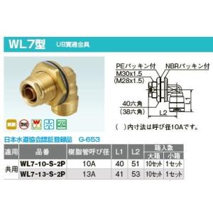 オンダ製作所【WJ1A-2016-S】ダブルロックジョイント WJ1型 テーパお
