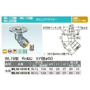 オンダ製作所【WJ8-1313-S】ダブルロックジョイント WJ8型 Rc
