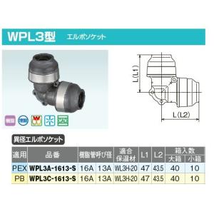 オンダ製作所【WJ1A-2016-S】ダブルロックジョイント WJ1型 テーパお