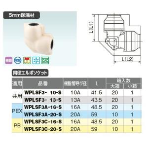 オンダ製作所【WHSA1A-BE04】WHS1-BE型 回転ヘッダーセット IN16A 