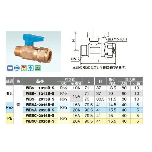 オンダ製作所【WB5C-2020B-S】ダブルロックバルブ WB5型 テーパおねじ ワンタッチ着脱式...