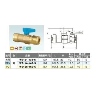 オンダ製作所【WJ20-1310C-S】ダブルロックジョイント WJ20型 平行お オンダWJ1-1310-S20個