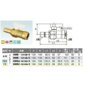 オンダ製作所【WHSU1A-NE09】ダブルロックジョイントP WHSU1-NE型 回転