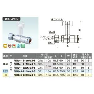 Panasonic（パナソニック） ○βパナソニック 業務用エアコン【PA