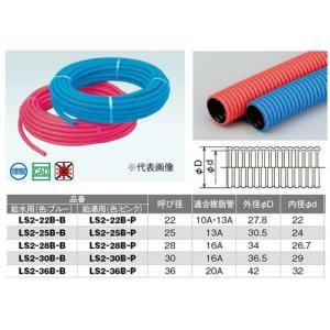 △オンダ製作所【PEX20C-WB36-30】架橋ポリエチレン管 サヤカポリW