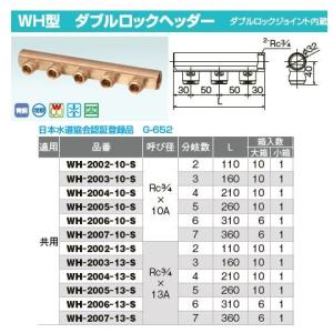 ダイキン（DAIKIN） 業務用エアコン 別売り品 KDB53C160F ワイドパネル