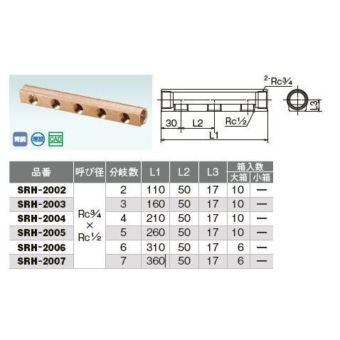 オンダ製作所【SRH-2002】SRH型 ヘッダー IN Rc3/4×OUT Rc1/2 分岐数2〔...