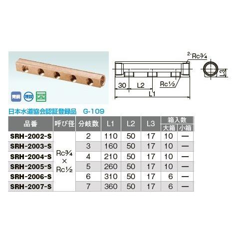 オンダ製作所【SRH-2002-S】SRH型 ヘッダー IN Rc3/4×OUT Rc1/2 分岐数...