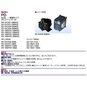 ○イワヤポンプ 【40CT508】50Hz 循環ポンプ 鋳物製ヒューガルポンプ 
