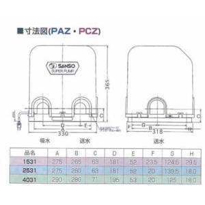 ○三相電機 ポンプ【PAZ-1531BR】60Hz 鋳鉄製 浅井戸用自動ポンプ 単相