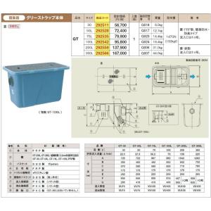 タキロンシーアイ 【292238】雨水浸透ます底穴タイプ 300型400H〔FA