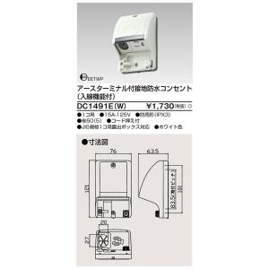 TOSHIBA（東芝） RBC-AMSU52 日本キヤリア 業務用エアコン部材 省エネ