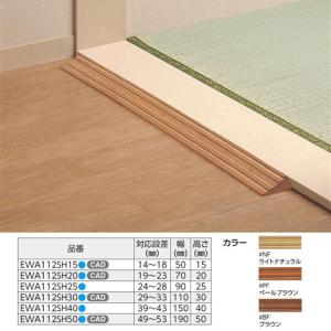 段差解消リフォーム シンエイテクノ ダイヤスロープ DS76-70 幅76cm