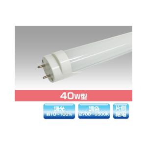 △βユアーズ・トレード【YRS80W-RB360-G2/N-E39】水銀灯代替LEDランプ