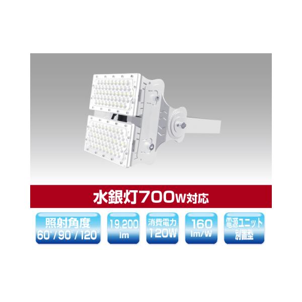 ▲βユアーズ・トレード【YRS120W-MPMB-C/N-90】投光器 水銀灯700W対応 ミドルパ...