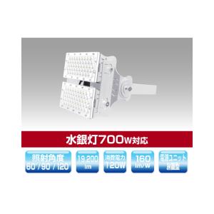 △βユアーズ・トレード【YRS80W-RB360-G2/N-E39】水銀灯代替LEDランプ