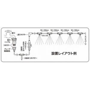 ゴトウ ミストdeクールシャワー 15m[ミス...の詳細画像3