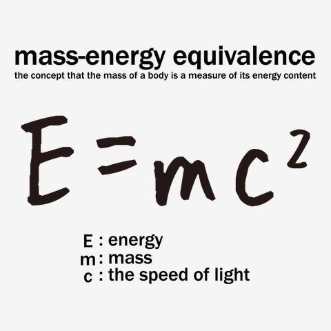 科学Tシャツ：E=mc2(エネルギー、質量、光速の関係式)：アインシュタイン・相対性理論：学問・物理...