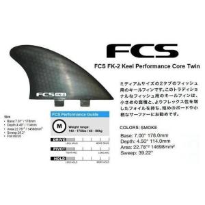 送料無料SALE△FCS MR-TFX PC CARBON TWIN + STABILISER FINS