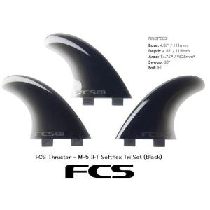 ＶＯＬＡＮカラー FCS対応 クワッドフィン FCS フィン クアッドフィン CRAFTSMAN FIN SF4 VOLAN