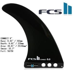 送料無料SALE△FCS MR-TFX PC CARBON TWIN + STABILISER FINS