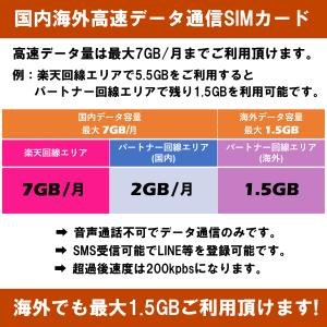 RAKUTEN回線 国内海外 プリペイドSIM...の詳細画像1