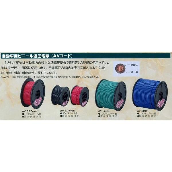 SAPI 自動車用ビニール低圧電線（配線コード） AV20mm2 黒 25m束巻