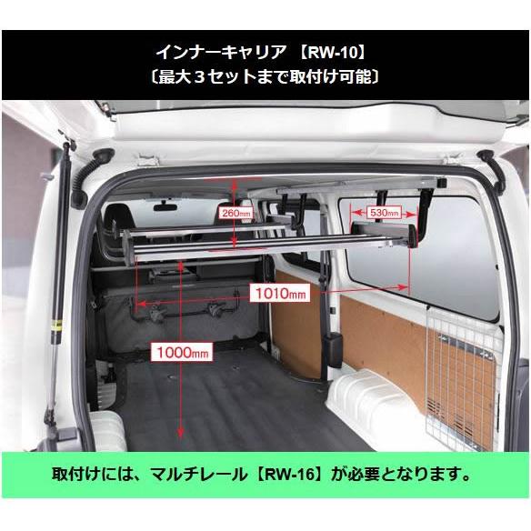 ロッキープラス ロッキープラス RW-10 ハイエースバン200系用 DX専用 インナーキャリア　