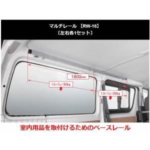 ロッキープラス ロッキープラス RW-16J ロッキーワークツールシリーズ マルチレール｜cnf