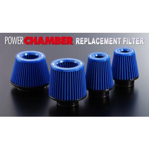 零1000 ZERO-1000 パワーチャンバー交換用エアフィルター 901A032 CS95 ライ...