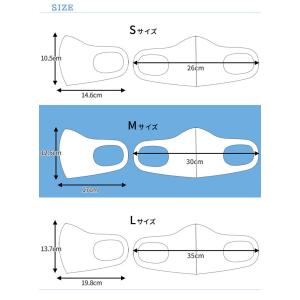 【訳ありアウトレット!】マスクC 選べる3サイ...の詳細画像4