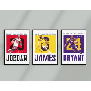 ポスター 【 NBA マイケル・ジョーダン / Michael Jordan 】poster