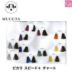 ムコタ ピカラ スピード＋ チャート : コントラストビューティー