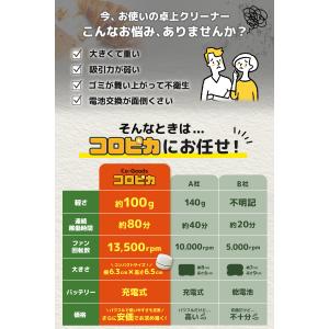 卓上クリーナー 充電式 (小さいのにしっかり吸...の詳細画像5
