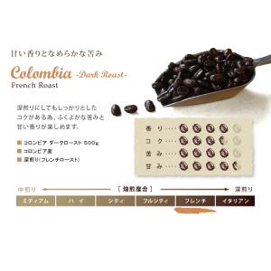 コーヒー豆 コーヒー コロンビア ダークロース...の詳細画像1