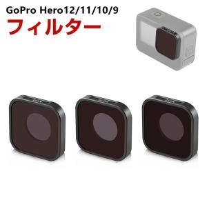 GoPro HERO12用NDフィルター3個セットの買取情報