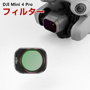 DJI Mini 4 Pro CPLフィルター HDガラスの買取情報