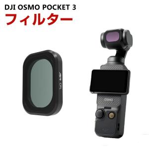 VANTRUE CPL 偏光フィルター ドライブレコーダー専用 CPLフィルター